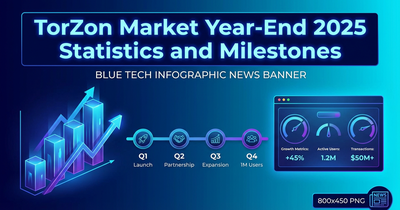Year-end statistics